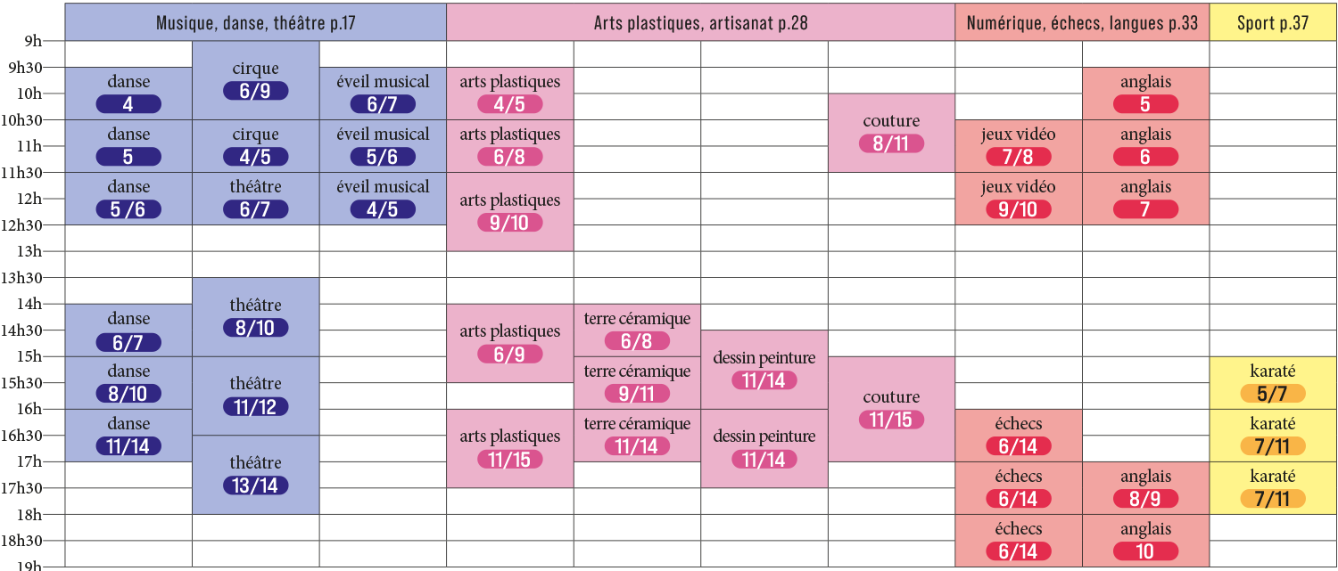 planning_parcours_2627 Planning des ateliers du mercredi